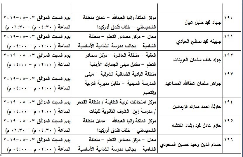 مدعوون لامتحان الكفاية في اللغة العربية - اسماء