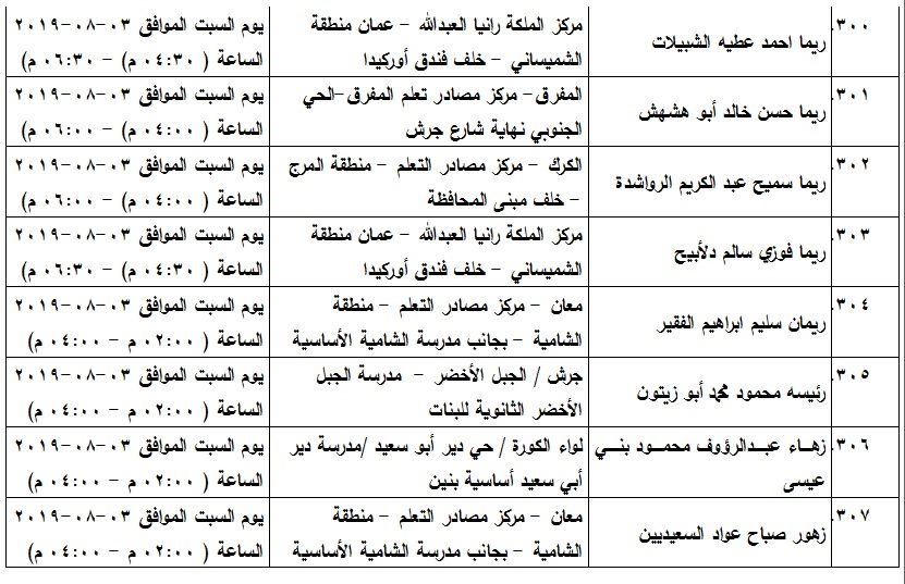 مدعوون لامتحان الكفاية في اللغة العربية - اسماء