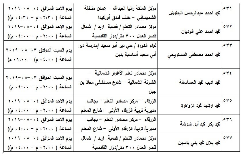 مدعوون لامتحان الكفاية في اللغة العربية - اسماء