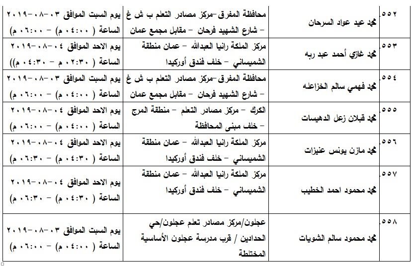 مدعوون لامتحان الكفاية في اللغة العربية - اسماء