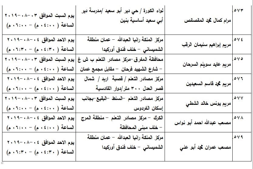 مدعوون لامتحان الكفاية في اللغة العربية - اسماء