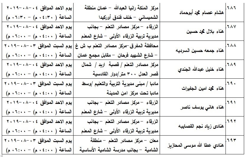 مدعوون لامتحان الكفاية في اللغة العربية - اسماء