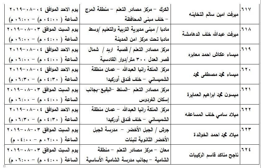 مدعوون لامتحان الكفاية في اللغة العربية - اسماء