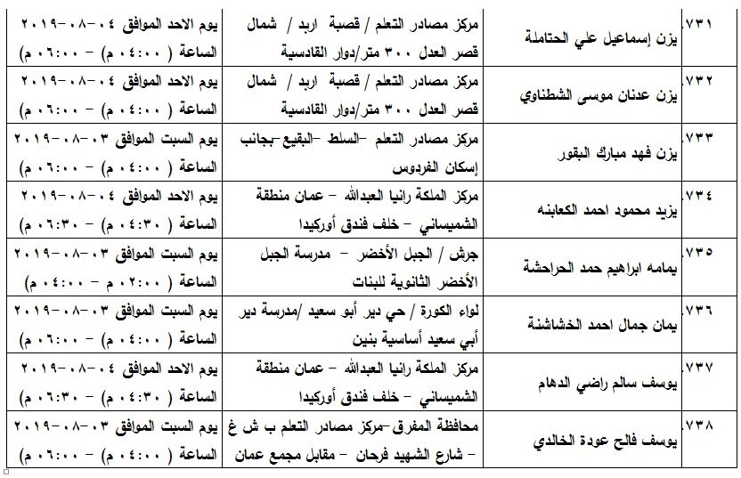 مدعوون لامتحان الكفاية في اللغة العربية - اسماء