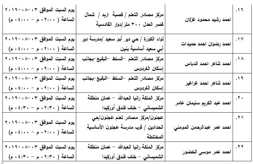 مدعوون لامتحان الكفاية في اللغة العربية - اسماء