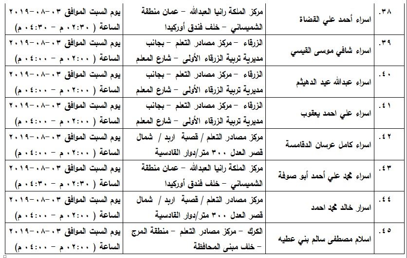 مدعوون لامتحان الكفاية في اللغة العربية - اسماء