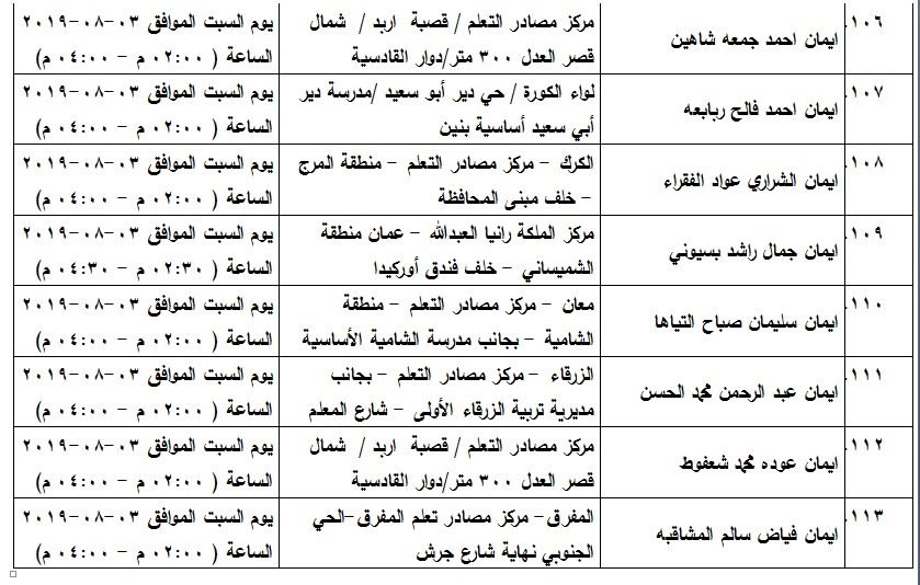 مدعوون لامتحان الكفاية في اللغة العربية - اسماء