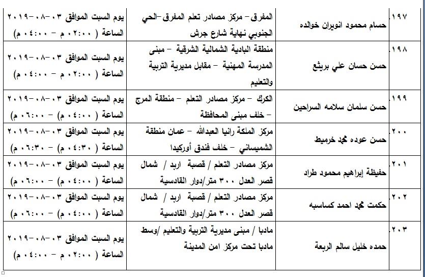 مدعوون لامتحان الكفاية في اللغة العربية - اسماء