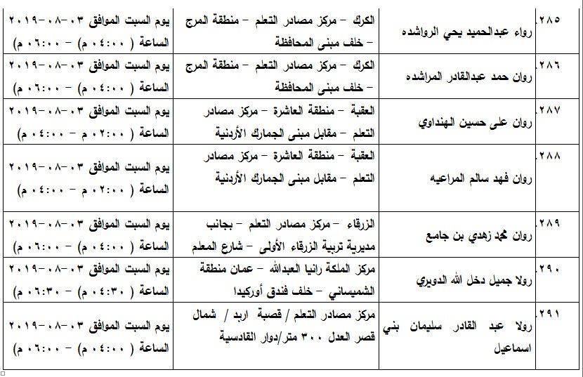 مدعوون لامتحان الكفاية في اللغة العربية - اسماء