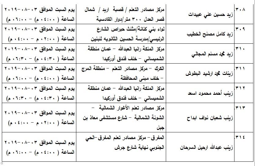 مدعوون لامتحان الكفاية في اللغة العربية - اسماء