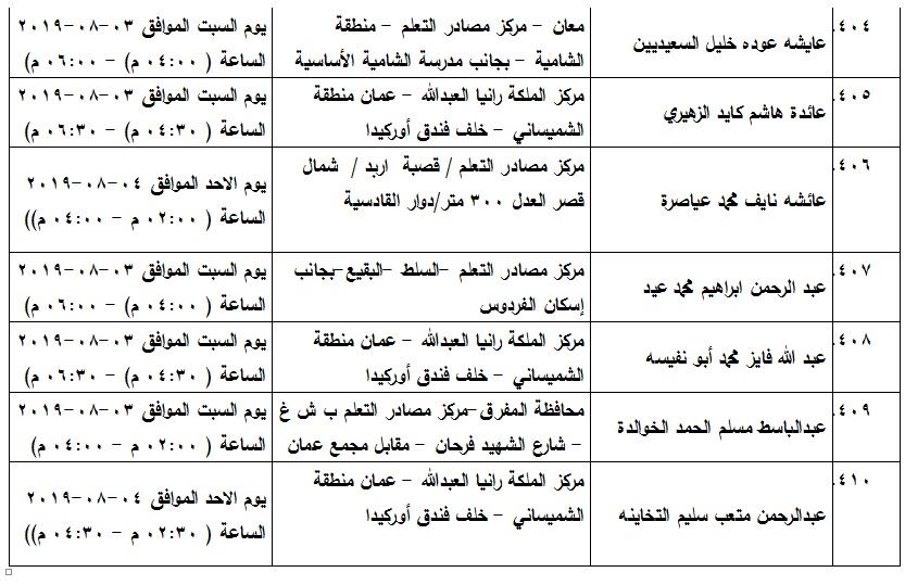 مدعوون لامتحان الكفاية في اللغة العربية - اسماء