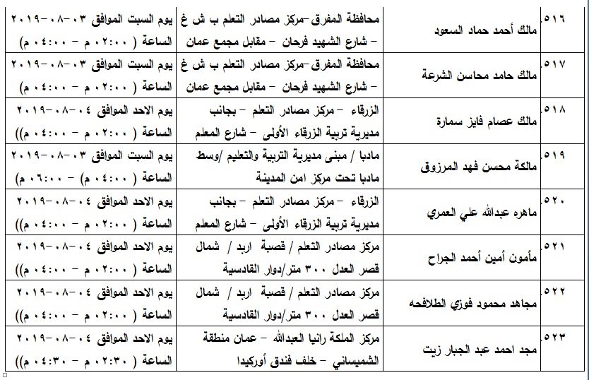 مدعوون لامتحان الكفاية في اللغة العربية - اسماء