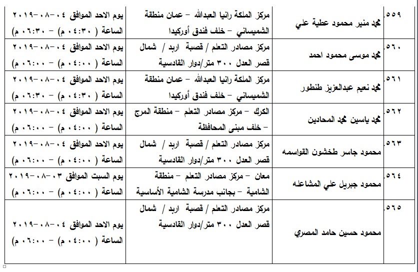 مدعوون لامتحان الكفاية في اللغة العربية - اسماء