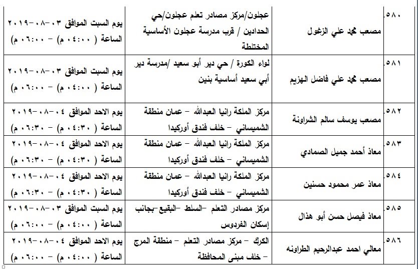 مدعوون لامتحان الكفاية في اللغة العربية - اسماء