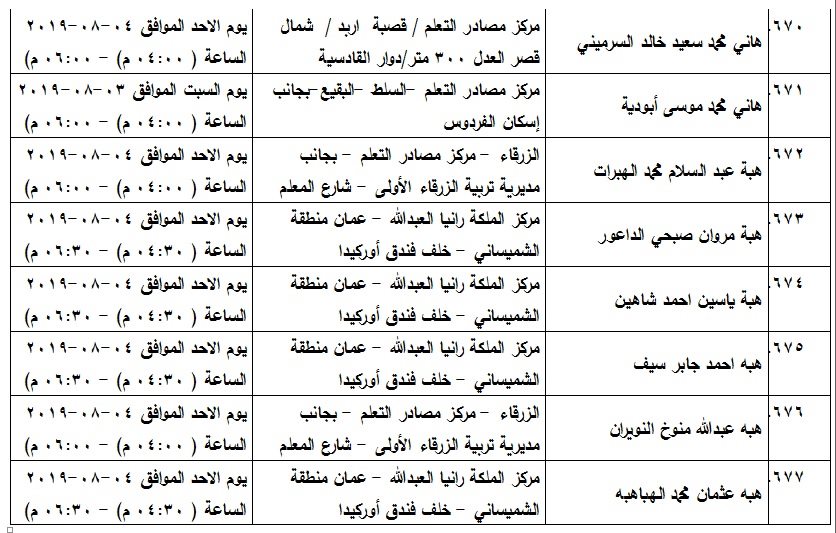 مدعوون لامتحان الكفاية في اللغة العربية - اسماء