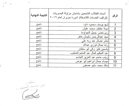 الصحة تعلن الناجحين في امتحان مزاولة المهنة - اسماء