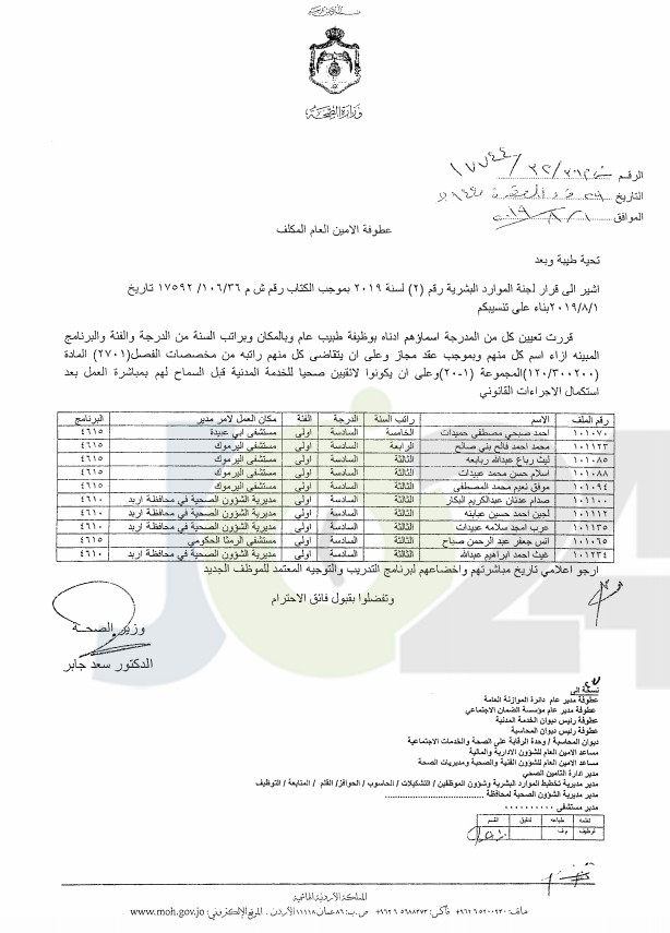 تعيينات واسعة في وزارة الصحة - اسماء