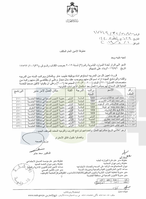 تعيينات واسعة في وزارة الصحة - اسماء