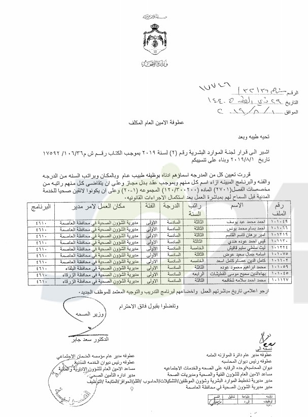 تعيينات واسعة في وزارة الصحة - اسماء