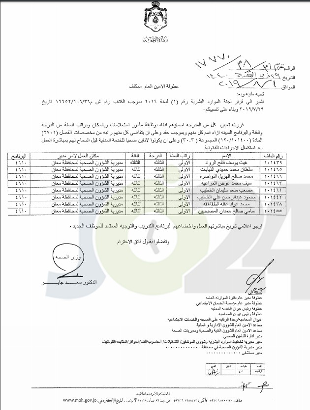 تعيينات واسعة في وزارة الصحة - اسماء