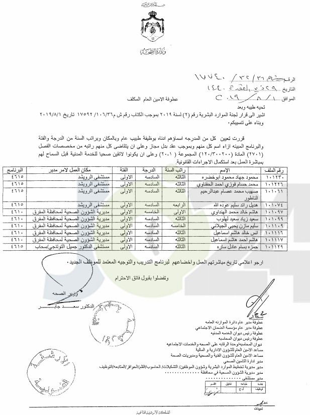 تعيينات واسعة في وزارة الصحة - اسماء