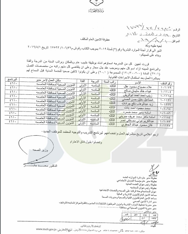 تعيينات واسعة في وزارة الصحة - اسماء