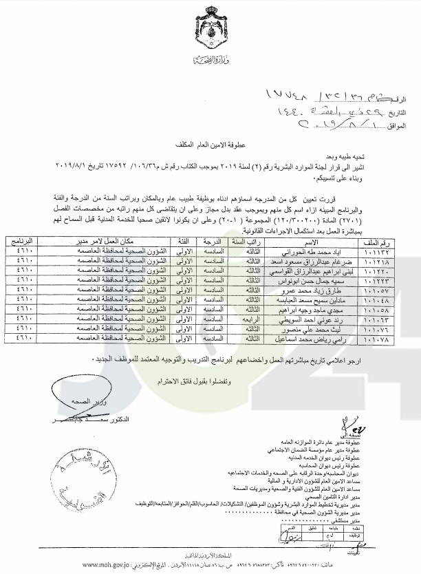 تعيينات واسعة في وزارة الصحة - اسماء