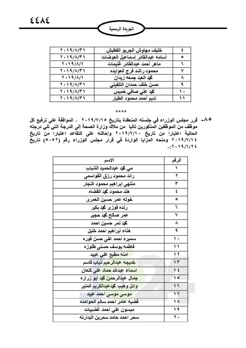 احالات الى التقاعد في التربية وانهاء خدمات لموظفين في مختلف الوزارات - اسماء