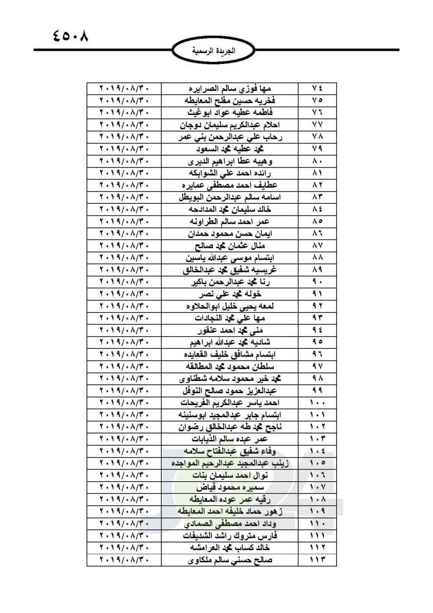 احالات الى التقاعد في التربية وانهاء خدمات لموظفين في مختلف الوزارات - اسماء