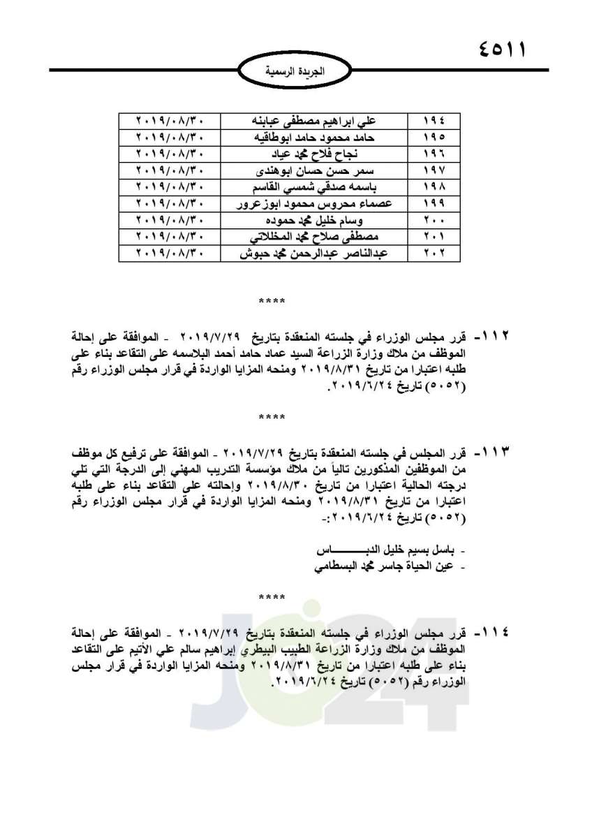 احالات الى التقاعد في التربية وانهاء خدمات لموظفين في مختلف الوزارات - اسماء