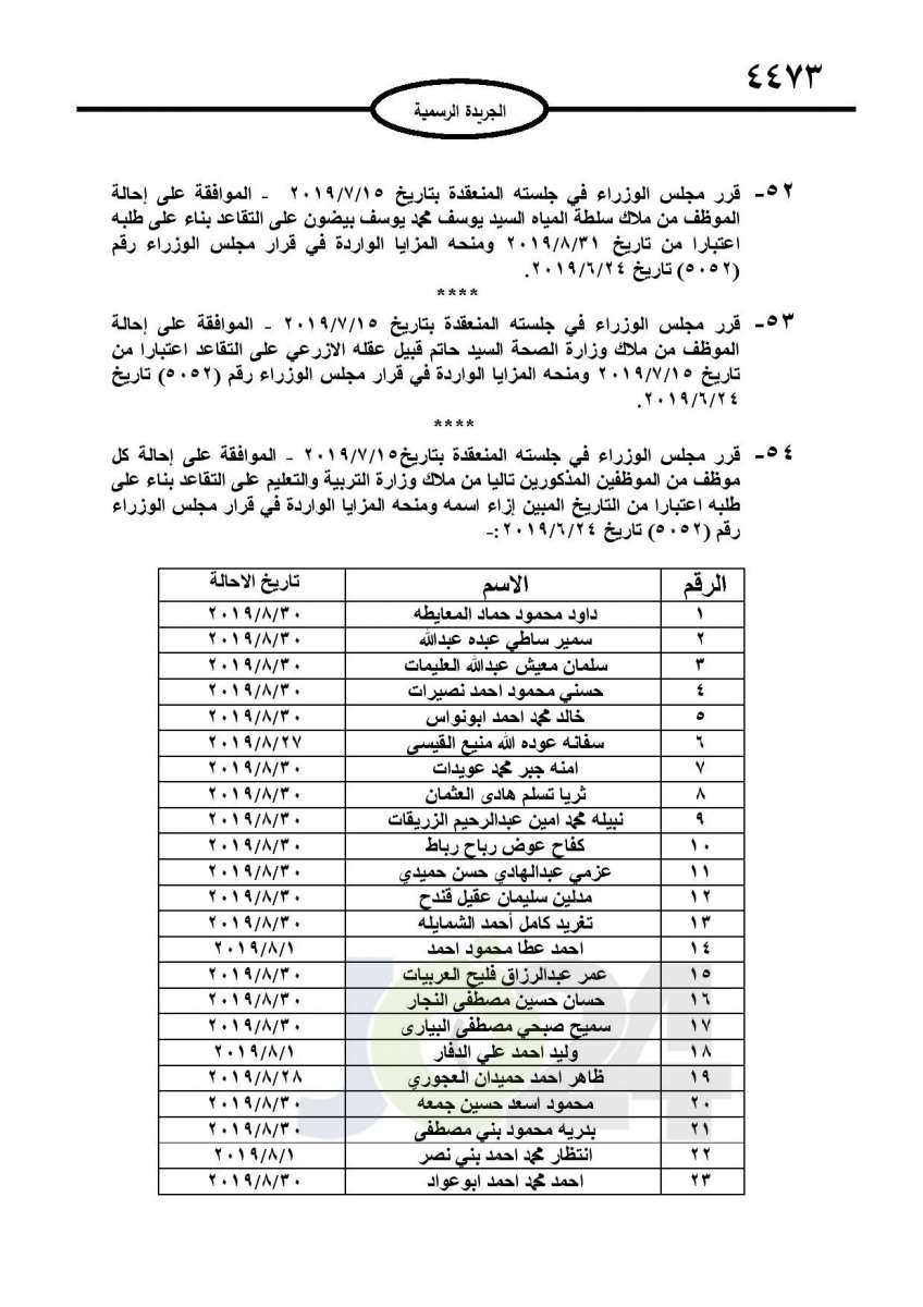 احالات الى التقاعد في التربية وانهاء خدمات لموظفين في مختلف الوزارات - اسماء