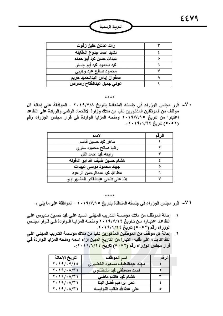 احالات الى التقاعد في التربية وانهاء خدمات لموظفين في مختلف الوزارات - اسماء