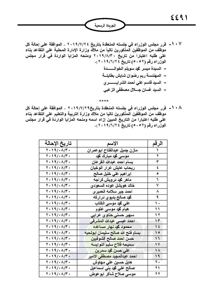 احالات الى التقاعد في التربية وانهاء خدمات لموظفين في مختلف الوزارات - اسماء