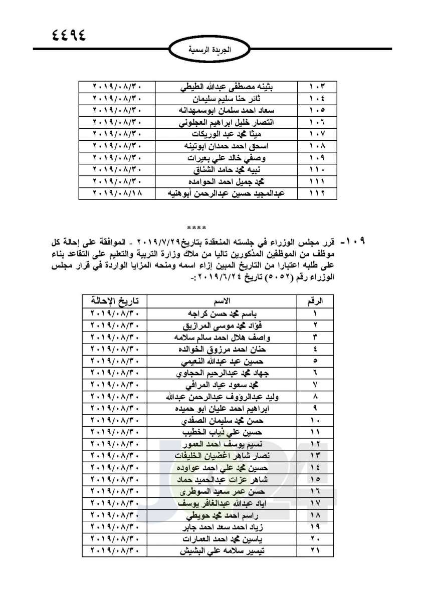 احالات الى التقاعد في التربية وانهاء خدمات لموظفين في مختلف الوزارات - اسماء