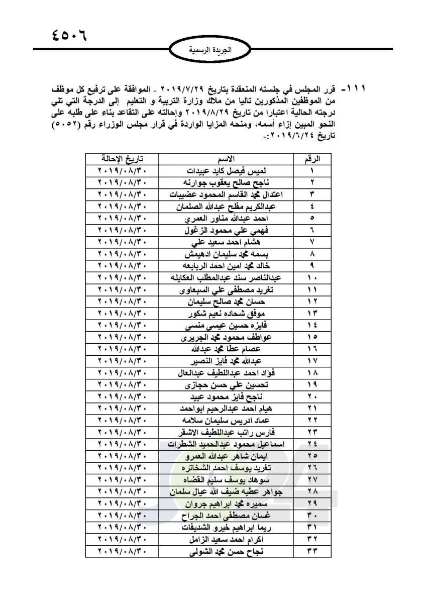 احالات الى التقاعد في التربية وانهاء خدمات لموظفين في مختلف الوزارات - اسماء