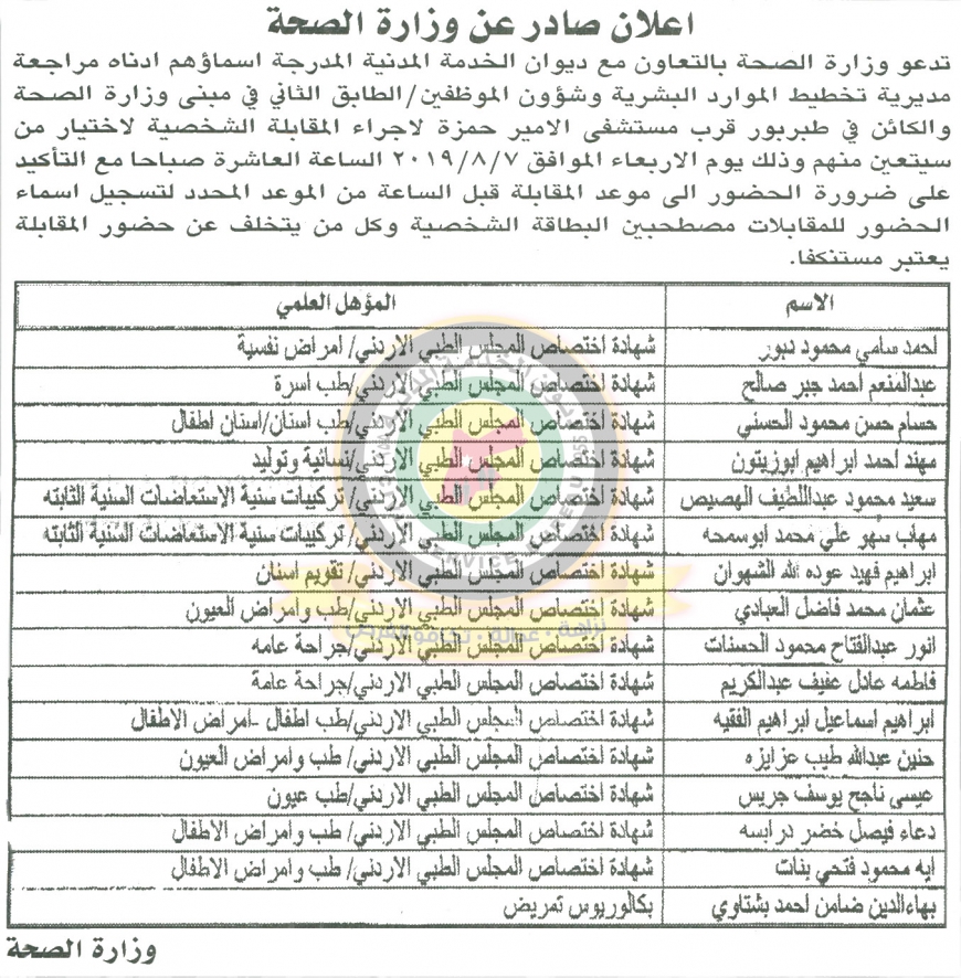 اعلان هام صادر عن ديوان الخدمة المدنية لتعيين موظفين - أسماء