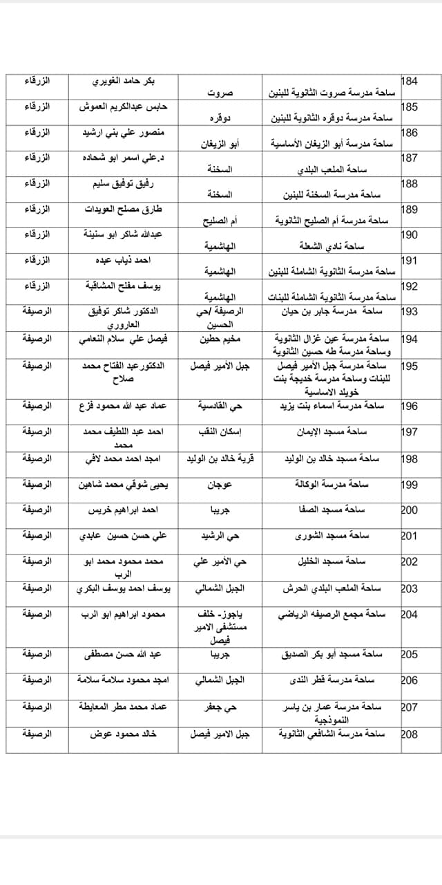 الاوقاف تعلن موعد صلاة العيد واسماء المصليات والمساجد