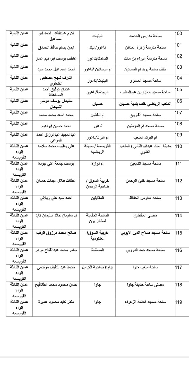 الاوقاف تعلن موعد صلاة العيد واسماء المصليات والمساجد