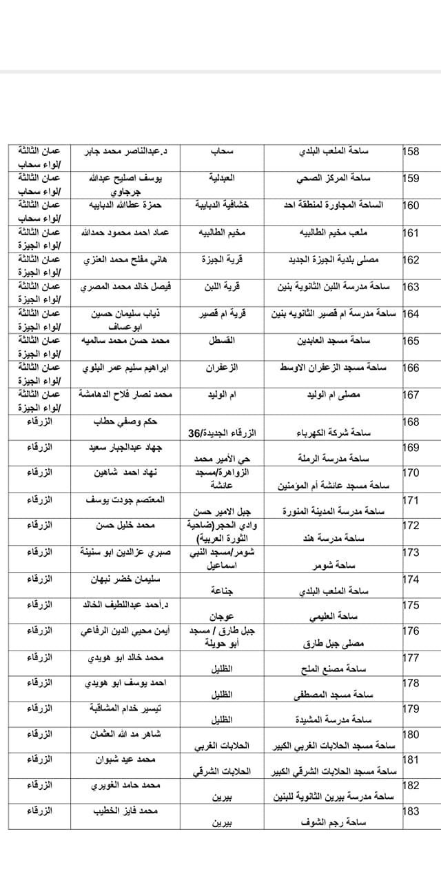 الاوقاف تعلن موعد صلاة العيد واسماء المصليات والمساجد