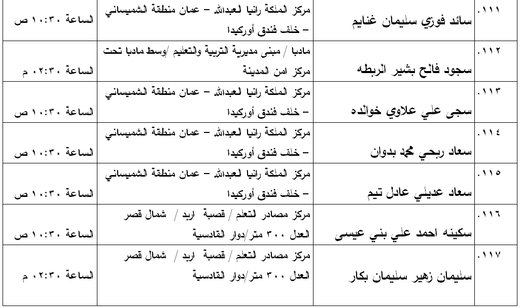 مدعوون لامتحان الكفاية في اللغة العربية - اسماء