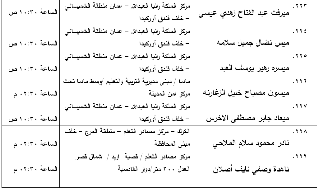 مدعوون لامتحان الكفاية في اللغة العربية - اسماء