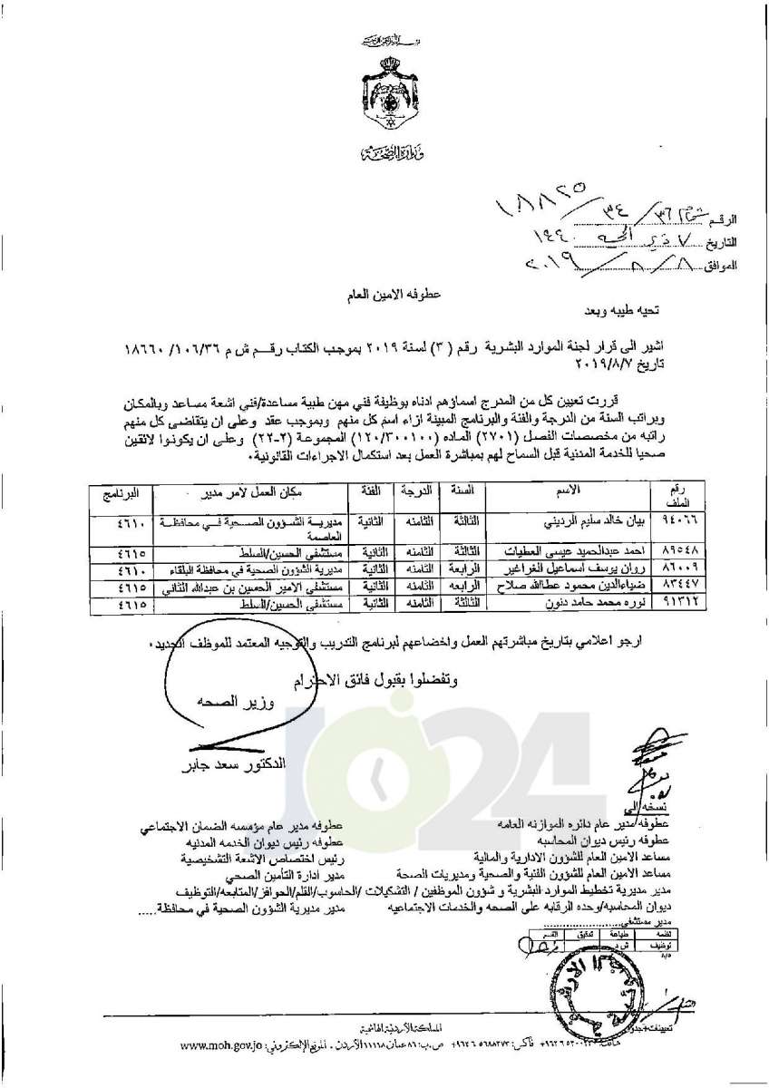 تعيينات واسعة في وزارة الصحة - أسماء