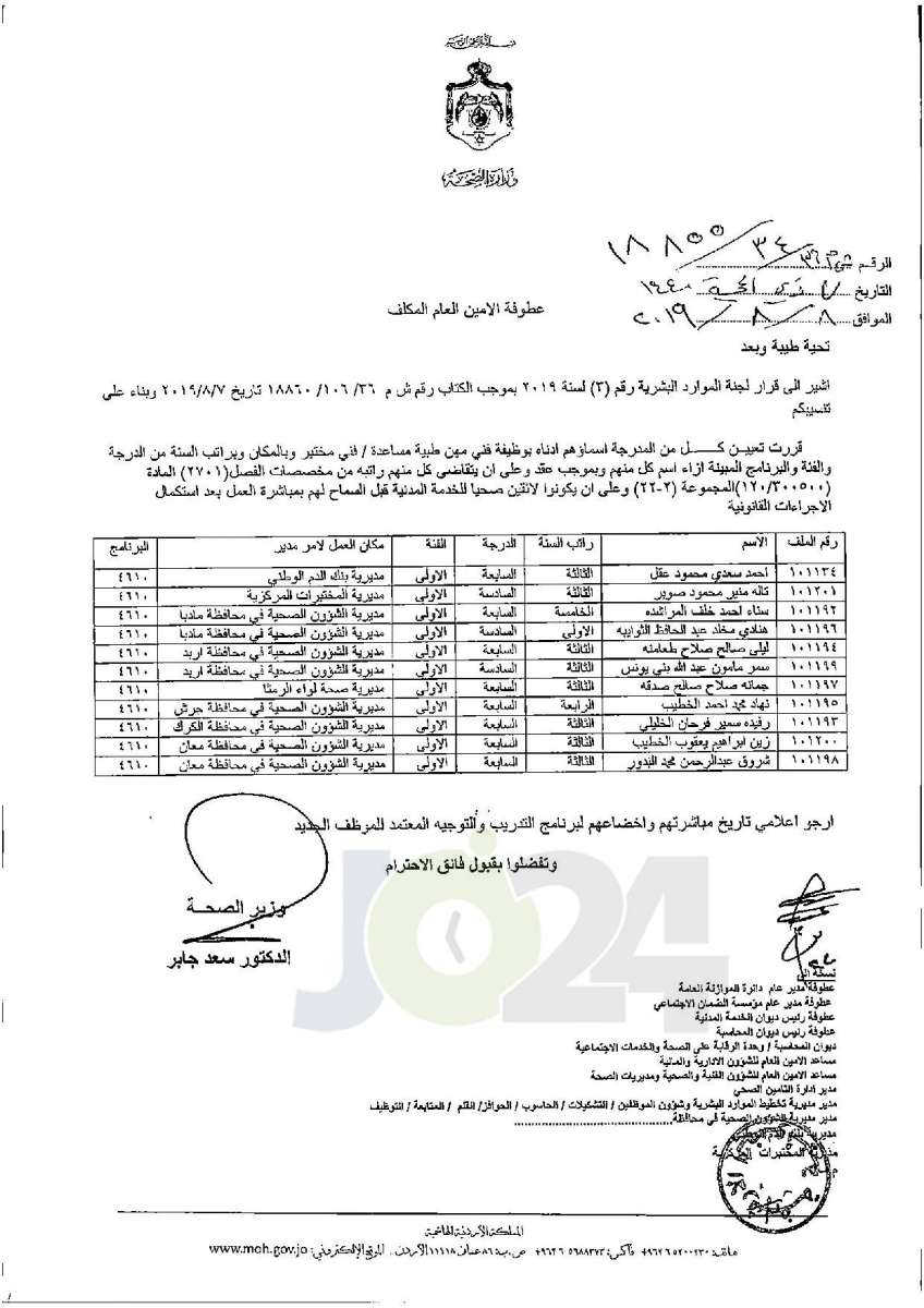 تعيينات واسعة في وزارة الصحة - أسماء