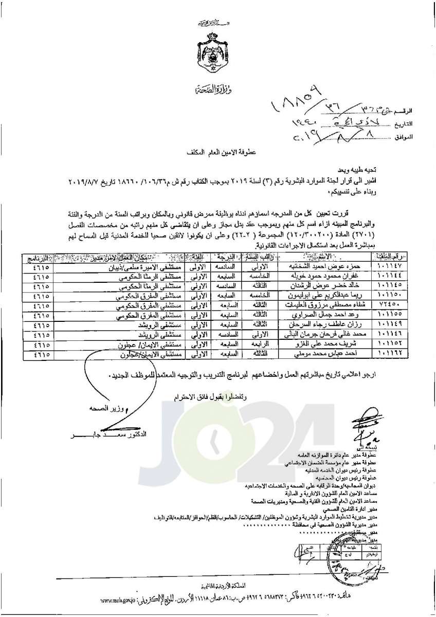 تعيينات واسعة في وزارة الصحة - أسماء