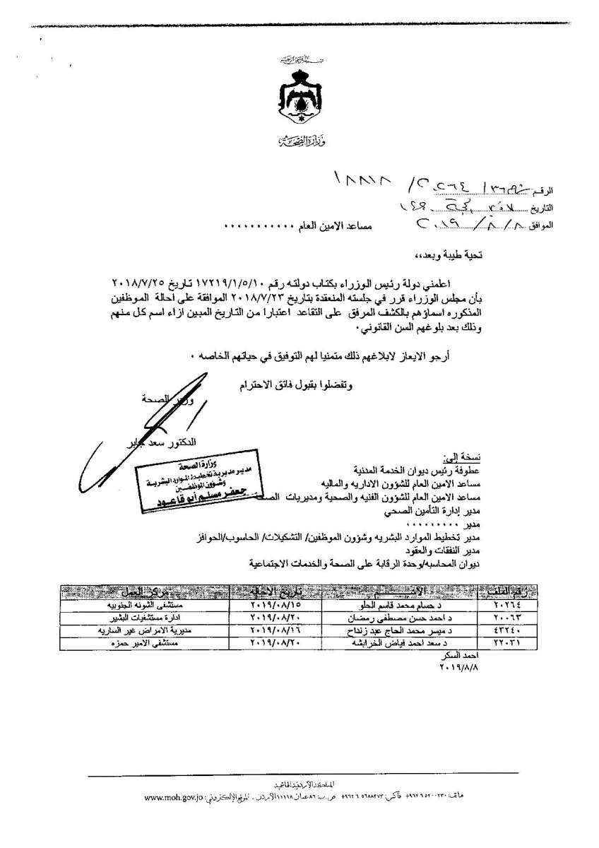 إحالة 308 موظفين في الصحة التقاعد وانهاء خدمات 12 (اسماء)