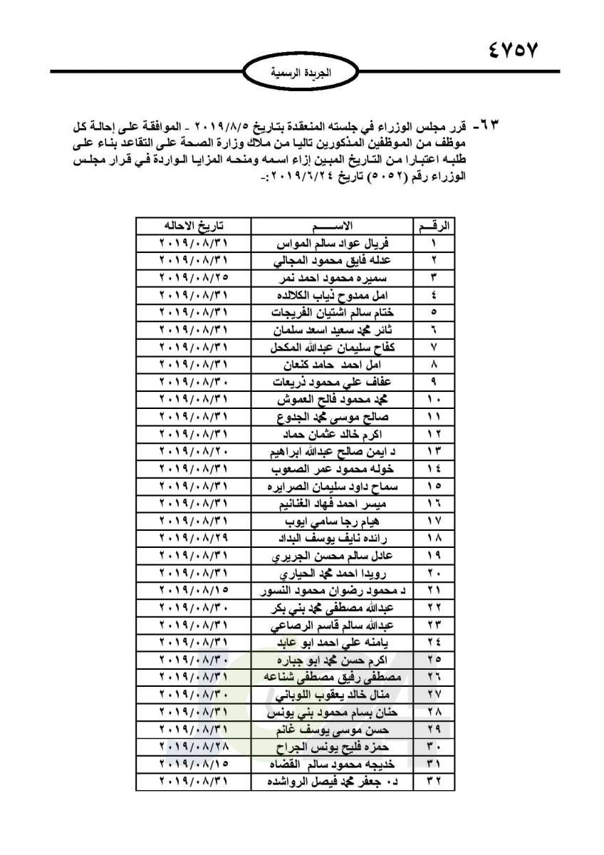 احالات الى التقاعد وانهاء خدمات لموظفين في مختلف الوزارات - اسماء