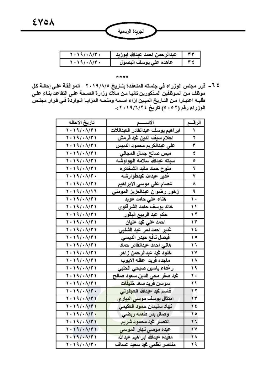 احالات الى التقاعد وانهاء خدمات لموظفين في مختلف الوزارات - اسماء