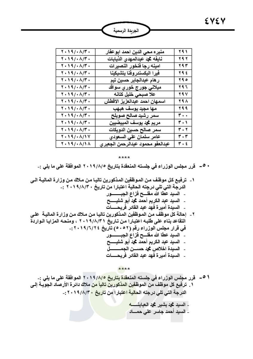 احالات الى التقاعد وانهاء خدمات لموظفين في مختلف الوزارات - اسماء