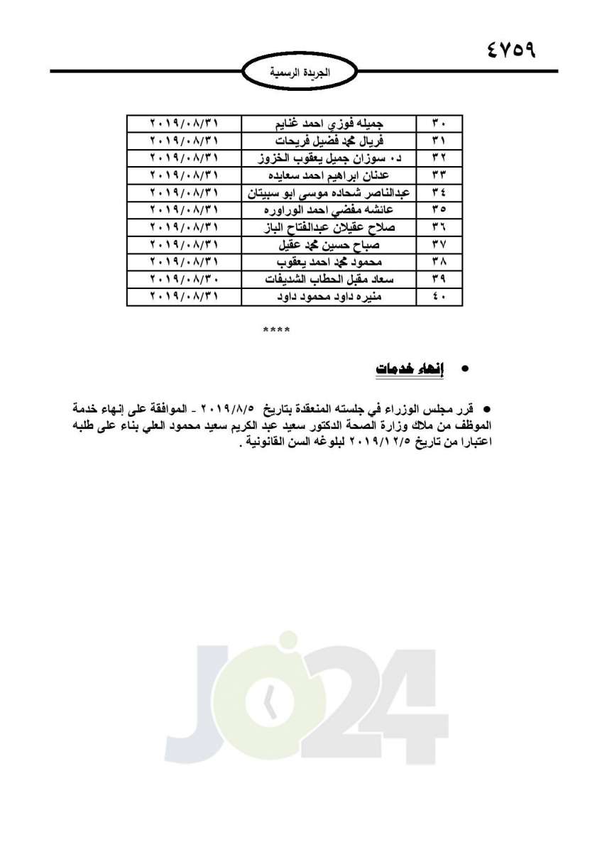 احالات الى التقاعد وانهاء خدمات لموظفين في مختلف الوزارات - اسماء