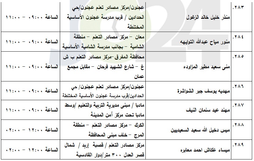 مدعوون لامتحان الكفاية في اللغة العربية (أسماء)